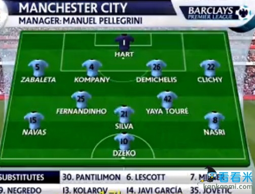 战术帝:阿森纳防守无懈可击 温格自我纠错重用一人收奇效