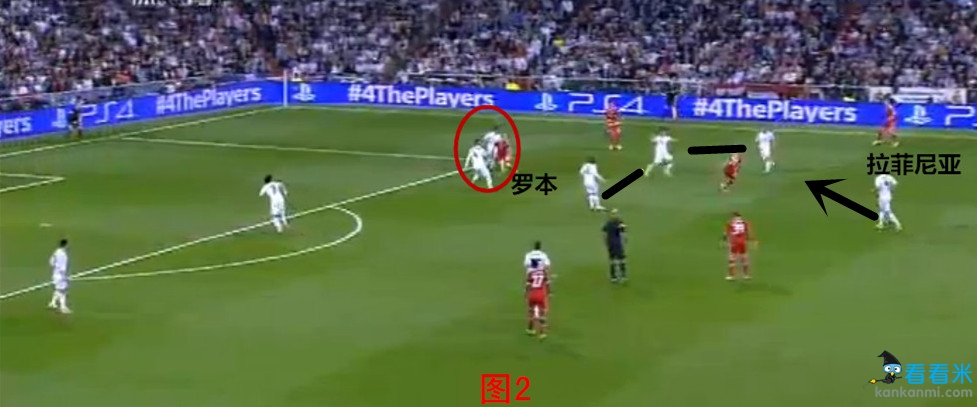 战术帝:皇马天罗地网掐死罗本 C罗回撤提高反击效率