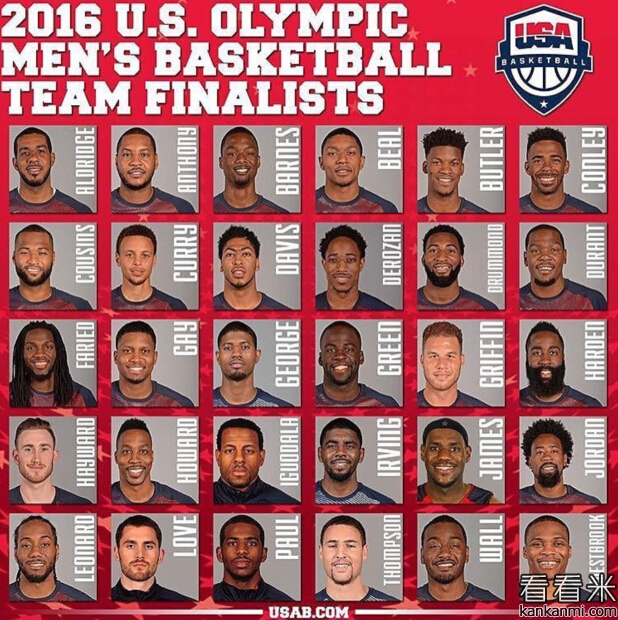 奥运会大名单公布：詹姆斯安东尼第四次入选