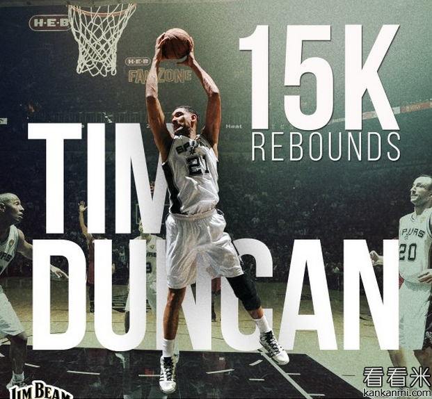 邓肯生涯篮板数达到15000个