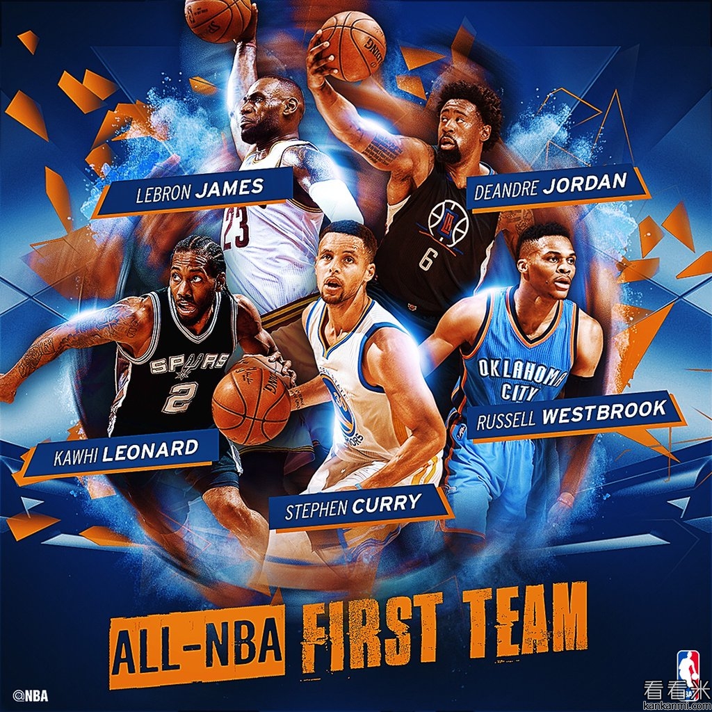 NBA 2015-16赛季最佳阵容出炉
