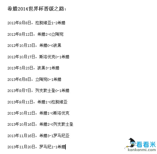 2014世界杯巡礼之希腊:04年欧洲黑马欲破0蛋神话
