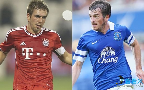 FIFA最佳阵PK英超最佳阵！梅西VS苏牙到底谁更强