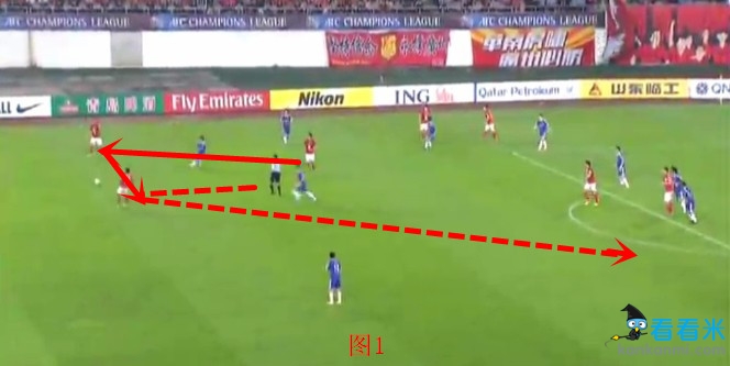 战术帝：穆里奇角色转换成孔卡 恒大边路强攻横滨软肋