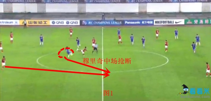 战术帝：穆里奇角色转换成孔卡 恒大边路强攻横滨软肋