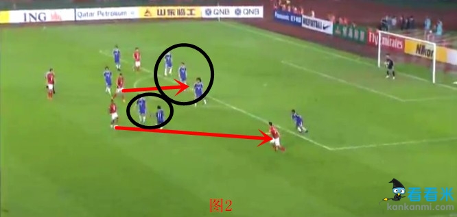 战术帝：穆里奇角色转换成孔卡 恒大边路强攻横滨软肋