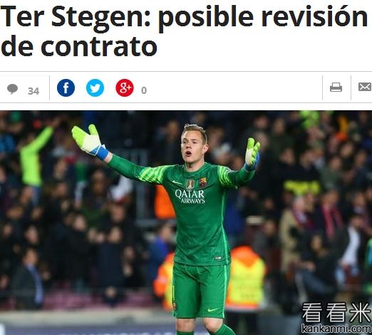 西媒：巴萨将加薪续约特尔施特根