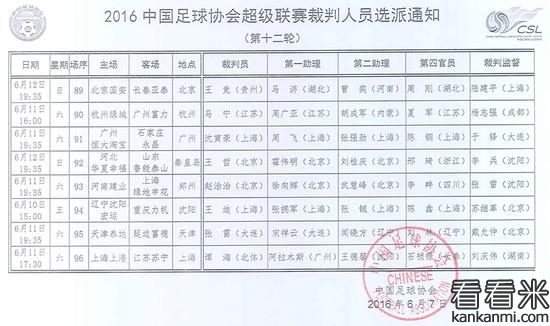 中超第12轮裁判：金哨谭海吹罚焦点战